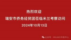 瑞安市侨务经贸团来访受到米兰华侨华人工商会